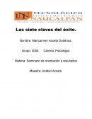 Las siete claves del éxito