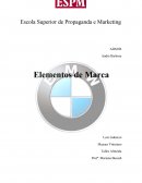 Elementos de marca BMW