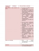 CONDUCTAS PUNIBLES O CASTIGOS TIPO DE PENA O CASTIGO