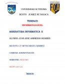 Punto de equilibrio. QUE ES UNA HOJA DE CÁLCULO