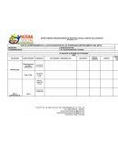 FORMATO PLANEACION E INFORME DE ACTIVIDADES