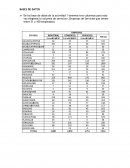 Estadistica descriptiva