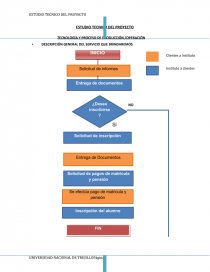 ESTUDIO TECNICO. Página 1