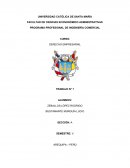 TRÁMITE DE RESERVA DE NOMBRE PARA UNA PERSONA JURÍDICA