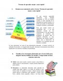 Formas de aprender mejor y mas rapido. Redacta un comentario sobre el texto