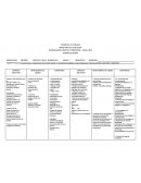 PLANIFICACIÓN DIDÁCTICA TRIMESTRAL - ANUAL 2014 REGIÓN DE BESIKO