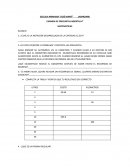 EXAMEN DE PREGUNTAS ABIERTAS 4° MATEMÁTICAS BLOQUE I