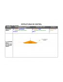 Estructuras de control