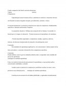 Cuadro comparativo del diseño curricular dominicano