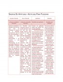 Sinopsis de Actitudes