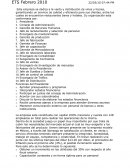 ETS Administracion general resuelto