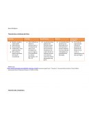 Trisomía trece o síndrome de Patau