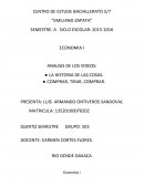 Obsolescencia programada