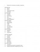 Relación de los instrumentos de medida y ingenieria