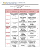 Rúbrica de evaluación primera y segunda fase del Trabajo Colaborativo