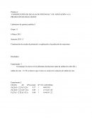 Laboratorio de química analítica I