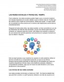 LAS REDES SOCIALES A TRAVEZ DEL TIEMPO