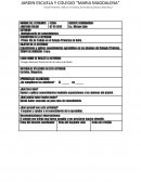 ACTIVIDAD: -Multiplicación de conocimientos