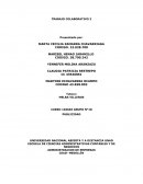 ESCUELA DE CIENCIAS ADMINISTRATIVAS CONTABLES Y DE NEGOCIOS. PLAN DE ACCION “LINOS Y POPELINAS”