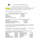 SERVICIO NACIONAL DE APRENDIZAJE SENA Procedimiento Ejecución de la Formación Profesional Integral