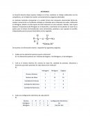 ACTIVIDAD 2 La situación descrita abajo requiere trabajar en el foro