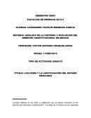 Ensayo de constitucionalismo mexicano