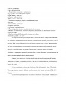 VISITA AL MUSEO: Palacio de Bellas Artes