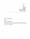 Criterios Teóricos que conforman la Arquitectura Ambiental