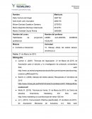 Evidencia 2 habilidades