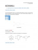Actividad - PLC. Función lógica NAND