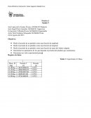 Práctica de laboratorio en física 2