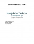 IMPACTO DE LAS TICS EN LAS ORGANIZACIONES