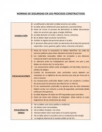 NORMAS DE SEGURIDAD EN LOS PROCESOS CONSTRUCTIVOS. Página 1