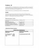 Tarea 2 licencias SQL server