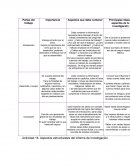 Aspectos estructurales del informe de investigación
