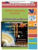 CONFIGURACIONES ESTRUCTURALES. ACTIVIDAD 4: ÍNDICE DE MILLER EN LA DETERMINACION DE LA DENSIDAD
