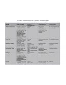 Comunicacion y sociedad. APORTACIONES