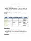 Administrativo general. Estructura politica
