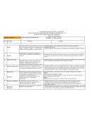 Planeacion comercial