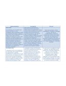 Apunte electrónico Investigación Contraste