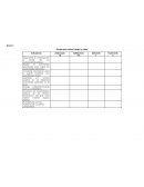 Anexo 1: Escala para evaluar trabajo en clase