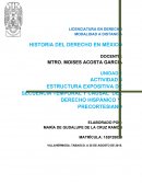 Estructura expositiva de secuencia temporal y causal del Derecho Hispánico y Precortesiano