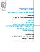 ACTIVIDAD 3 ESTRUCTURA EXPOSITIVA DE SECUENCIA TEMPORAL Y CAUSAL DEL DERECHO HISPÁNICO Y PRECORTESIANO