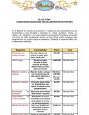 Taller 1 de pasteleria