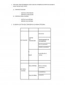 Análisis de costos de calidad: Prevención, evaluación, fallas internas y fallas externas