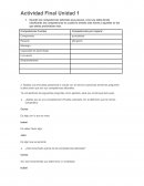 Actividad final. Competencias fuertes, competencias por mejorar