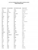 COMO ES LA LISTA DE VERBOS REGULARES E IRREGULARES