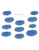 Habilidades y competencias docentes