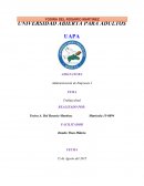 Trabajo final de administracion de empresas Introducción