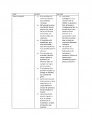 El pensamiento y tipos de pensamiento